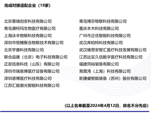 首批芬太尼类药物专用智能柜注册结果公布